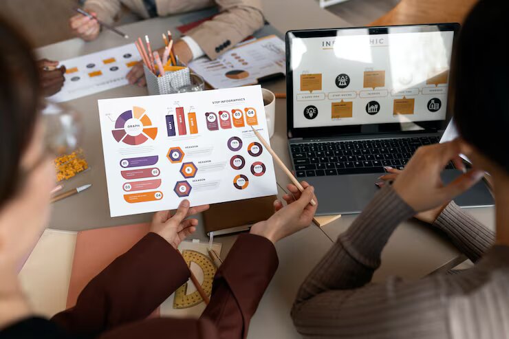 Lead Generation Optimization