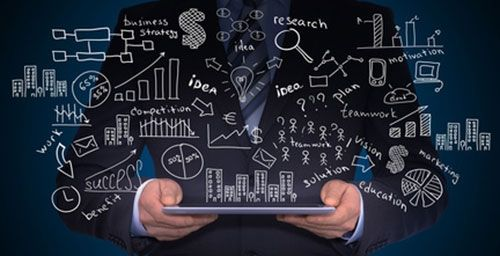 Business Analysis Overview