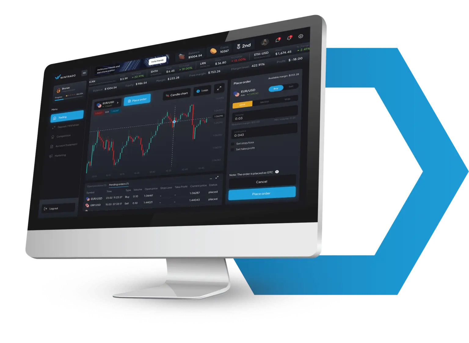 Wintrado Platform Overview